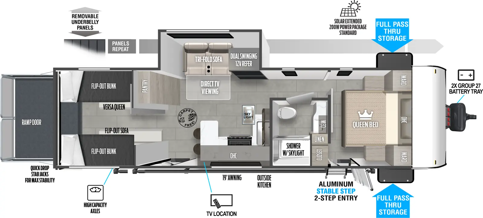 Wildwood Fsx 275VC Floorplan